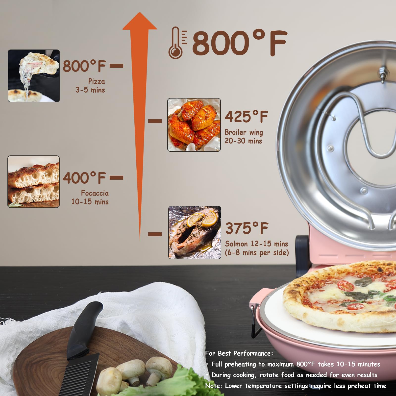 Stone Pizza Oven, 12'' Indoor Electric Pizza Maker, 1200W Countertop Pizza Maker Machine with Dual Temp Control, Crispy Crust Pizzas in Minutes, Pink - Additional View