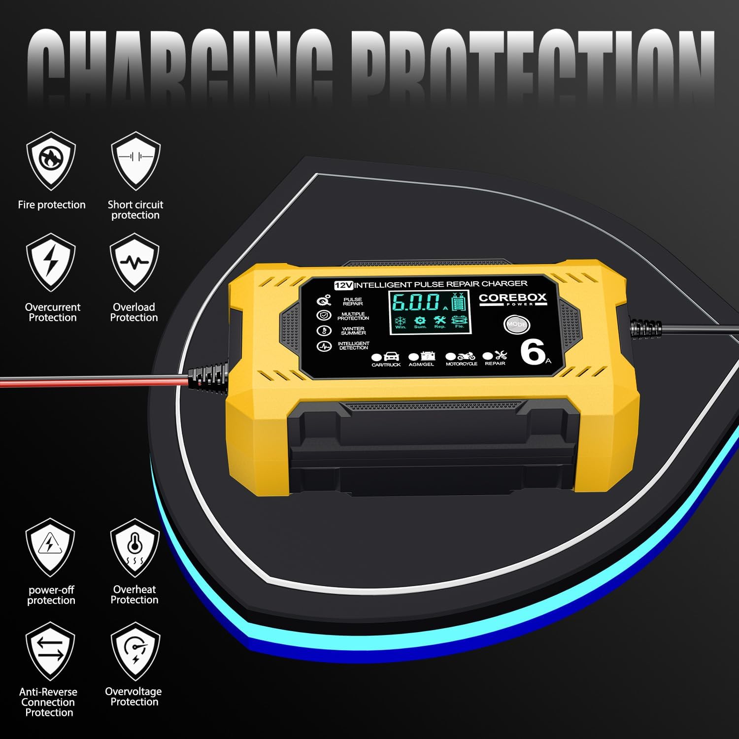 COREBOX Battery Charger connected to a car battery, showing multiple protection icons on its display.
