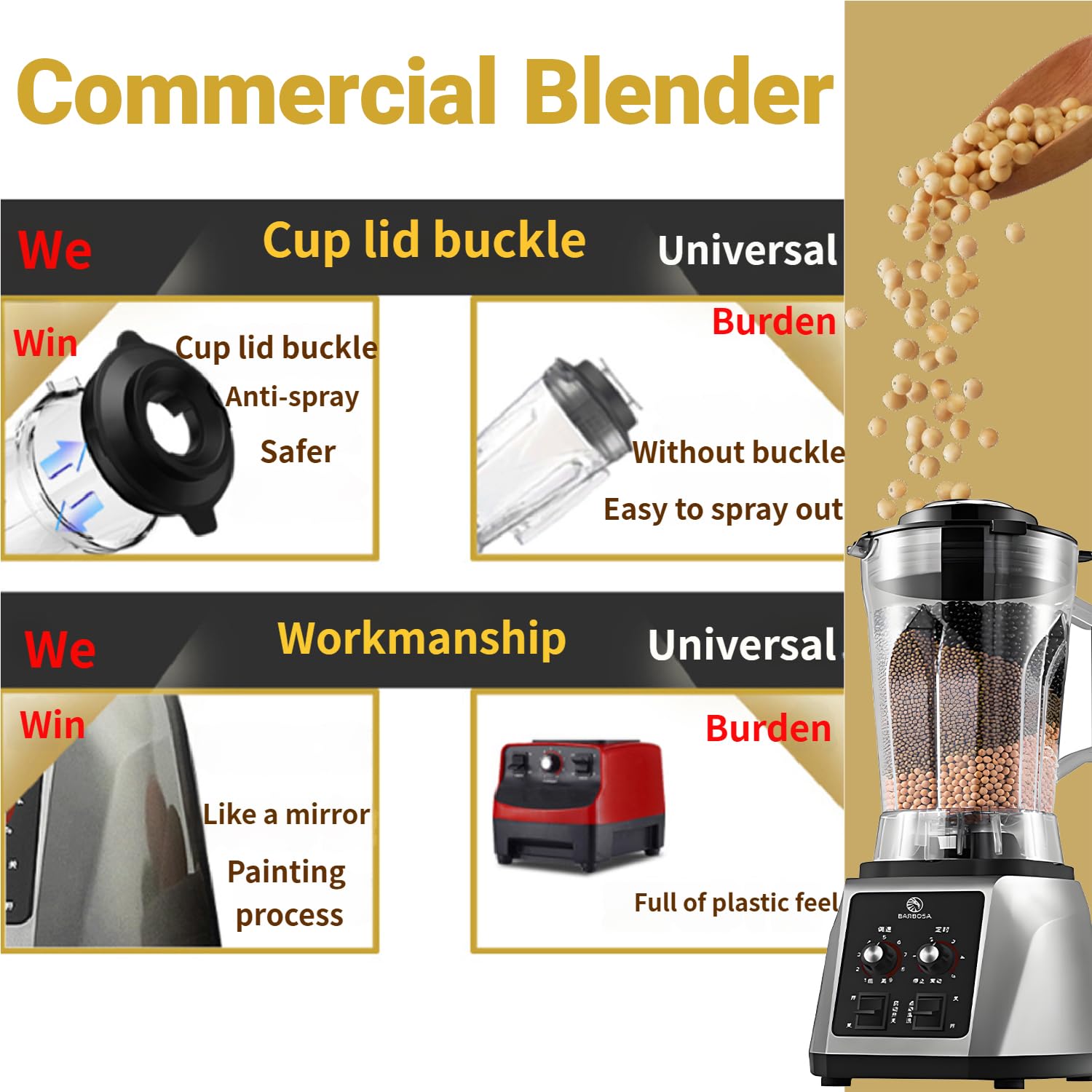 Blender gastronomiczny 2200W, blender do smoothie 6L, 8-ostrzowy nóż ze stali, pogrubiony kielich, 9 prędkości regulowanych, pokrywka z zatrzaskiem, do lodu/mrożonych deserów/gorących zup/orzechów