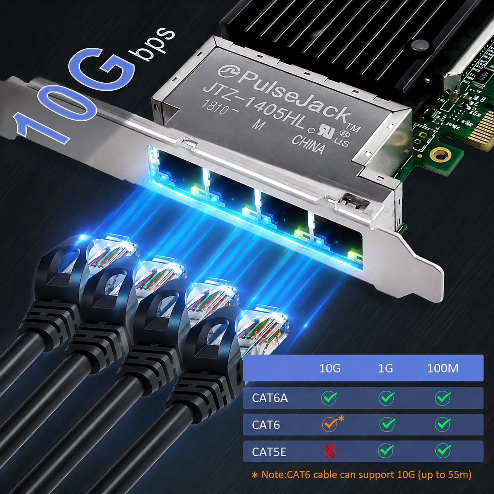 Amazon | GLOTRENDS ST7223 4ポートRJ45 10Gb LANカード（Intel XL710