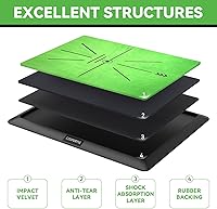 Vista 3 de Golf Hitting Mat, Golf Training Mat for Swing Path Feedback Detection Batting,Extra Replaceable Golf Practice Mat, Golf Gifts for Men Women for Home