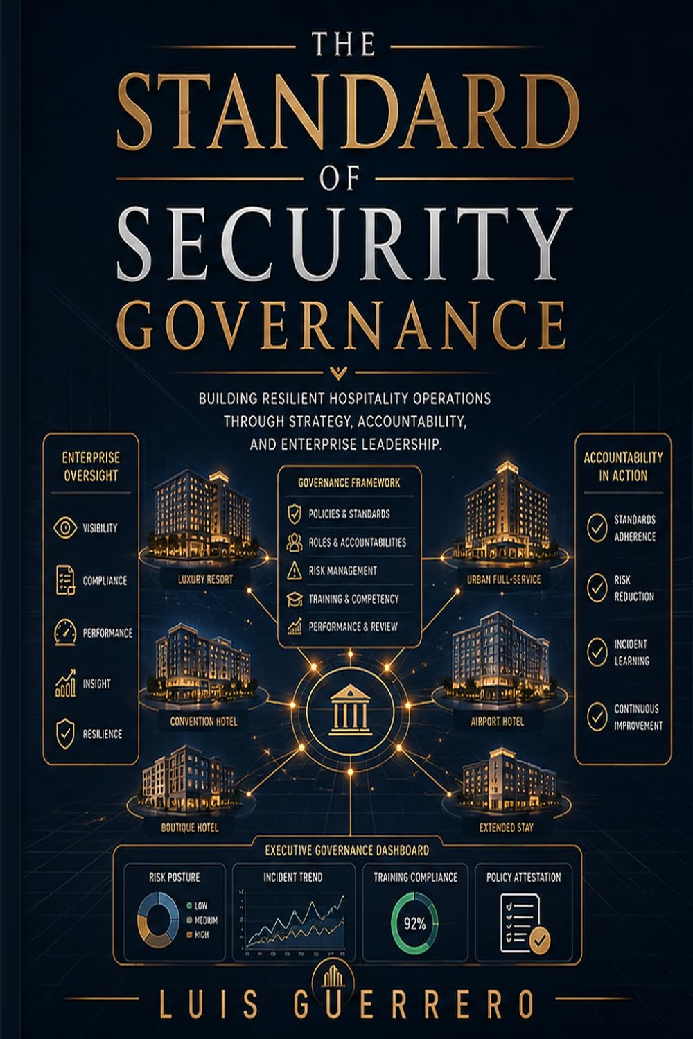 The Standard of Security Governance: Building Resilient Hospitality Operations Through Strategy, Accountability, and Enterprise Leadership