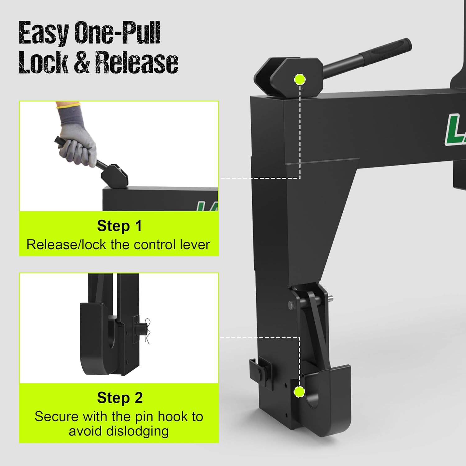 3 Point Quick Hitch with 2" Receiver Hitch, Adaption to Category 1 Tractors, 3000 LBS Lifting Capacity, 26.2" Between Lower Arms, 16.1" Top Link to Lower Link,5 Level Adjustable Bolt,Black