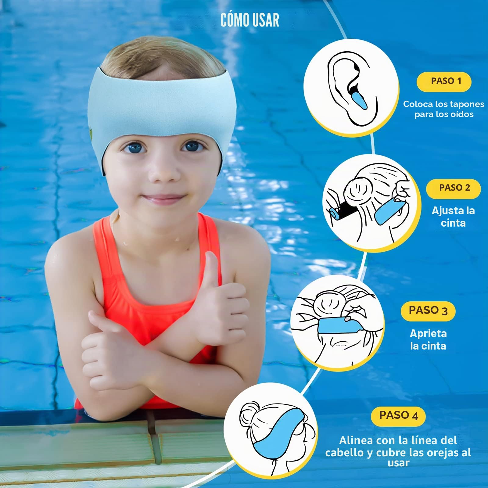 Diadema de Natación, Banda de Neopreno Elástica, Banda para Cabeza de Natación Cinta Natacion Oidos Niños Con Patrón Animal Lindo para Nadar y Surfear (Azul, M)