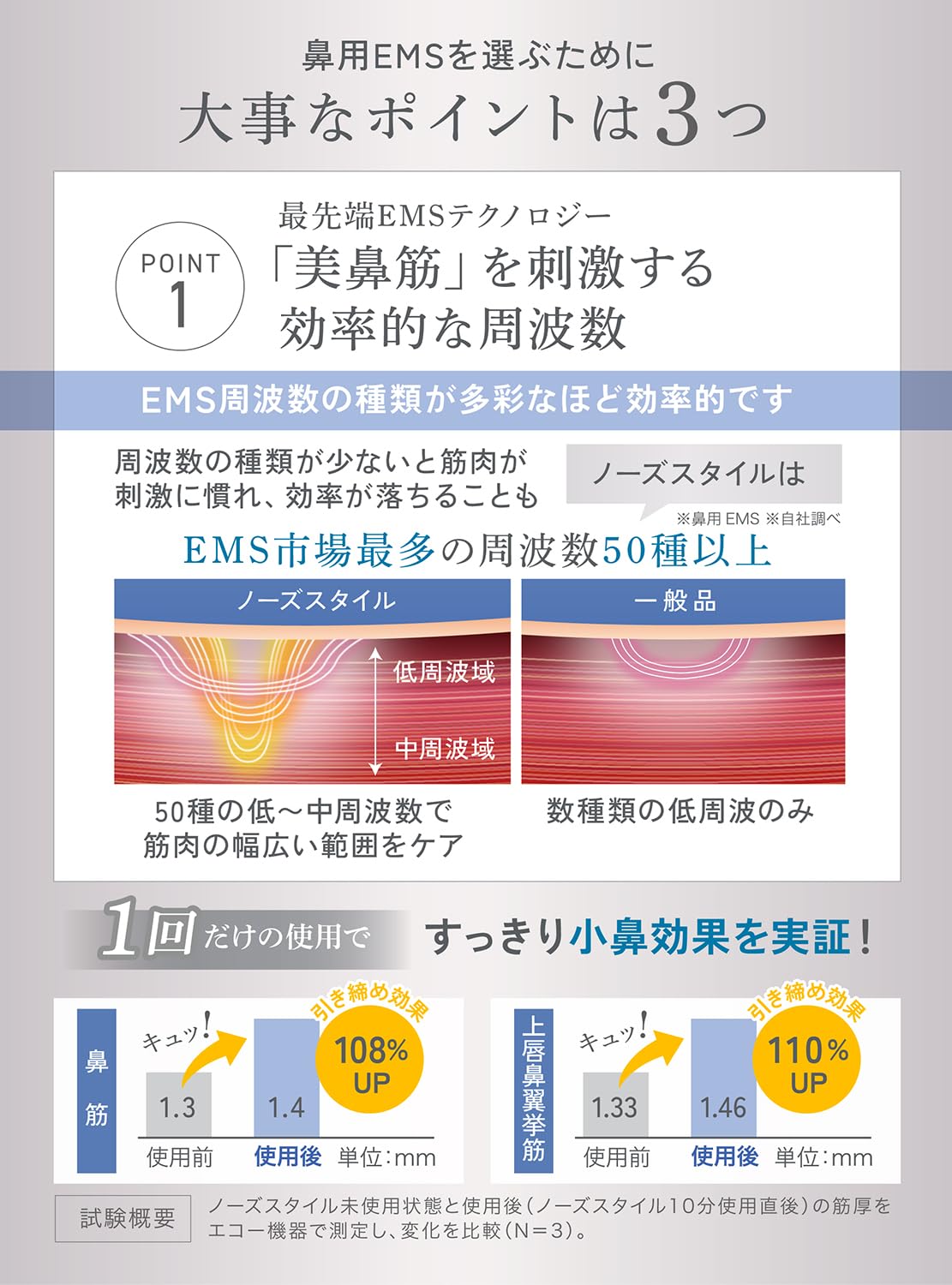 Amazon.co.jp: 鼻用美顔器 ノーズスタイル icoelle(イコエル) (限定版3