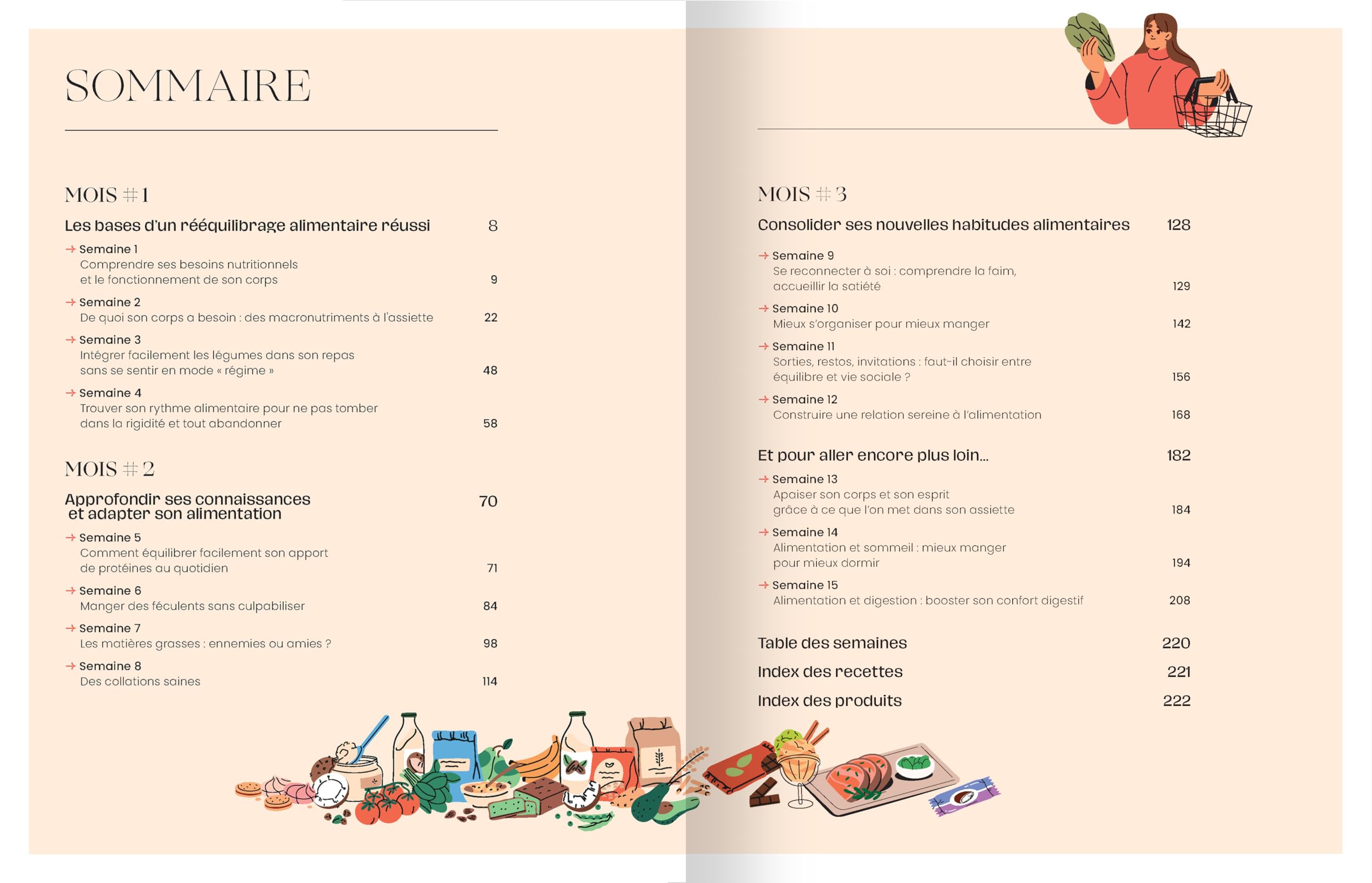 3 mois pour changer ses habitudes alimentaires - Programme de rééquilibrage alimentaire par @dietetiqueplair: La méthode ultime pour perdre du poids