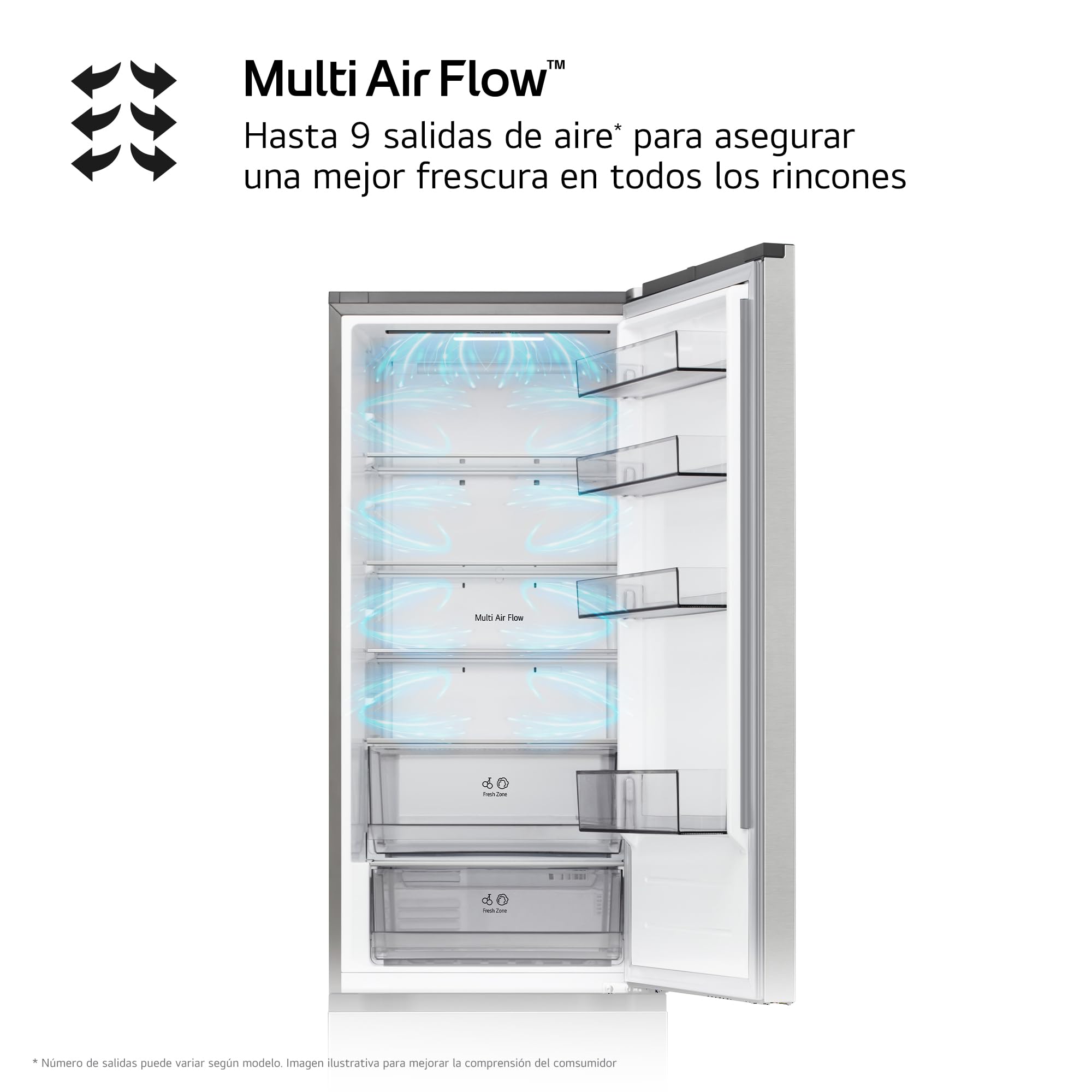 LG GBBSJ20DPY- Frigorífico Combi DoorCooling+, 2,03m, Clasificación D, Serie 200, Capacidad 375L, Inox antihuellas — view 9