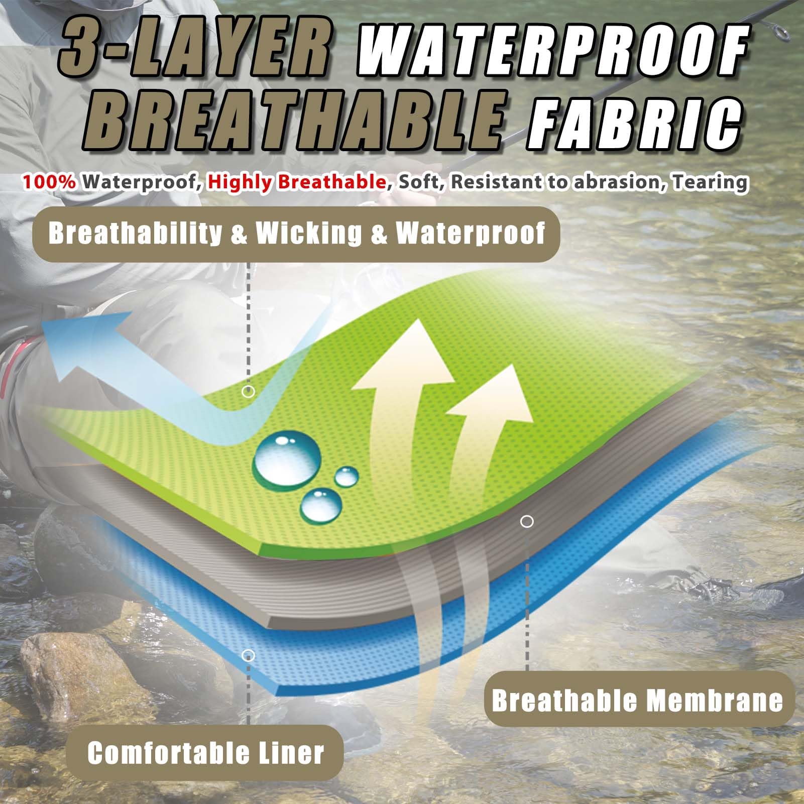 Wathose für Damen und Herren, 3-lagig, atmungsaktiv, wasserdicht, Jagdwathose mit Taschen und Neoprenstrumpf