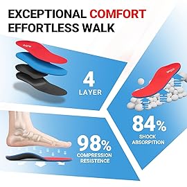 PCSsole Orthotic Arch Support Shoe Inserts Insoles for Flat Feet,Feet Pain,Plantar Fasciitis,Insoles for Men and Women Red