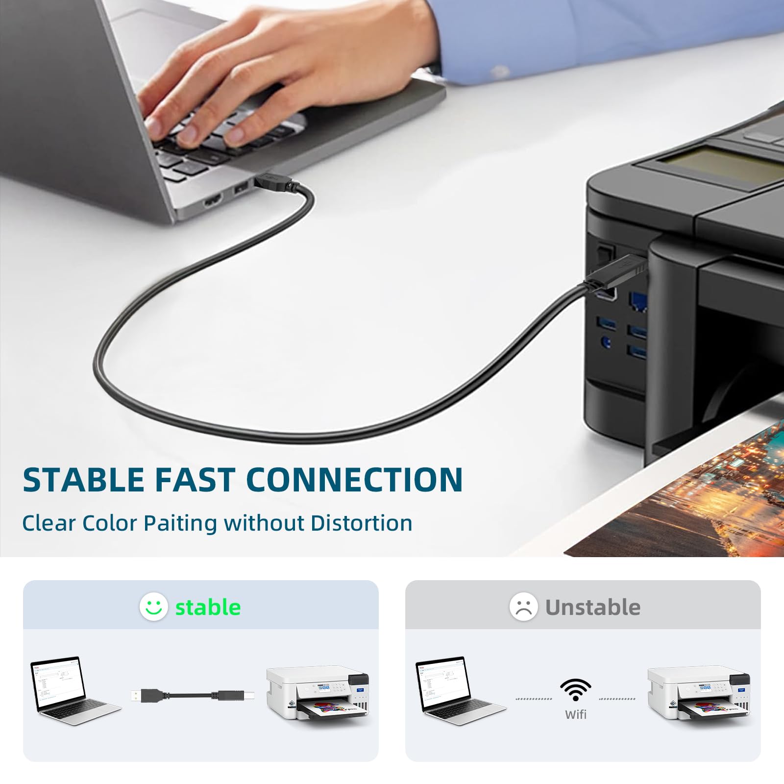 Cavo USB 2.0 per stampante, 9 m, USB 2.0 tipo A a tipo B, cavo per stampante (nero, 9 m)