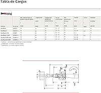 Vista 7 de fischer DuoBlade S - Punta de metal de anclaje para paneles de yeso autoperforantes con tornillo de aglomerado para una instalación rápida y fácil