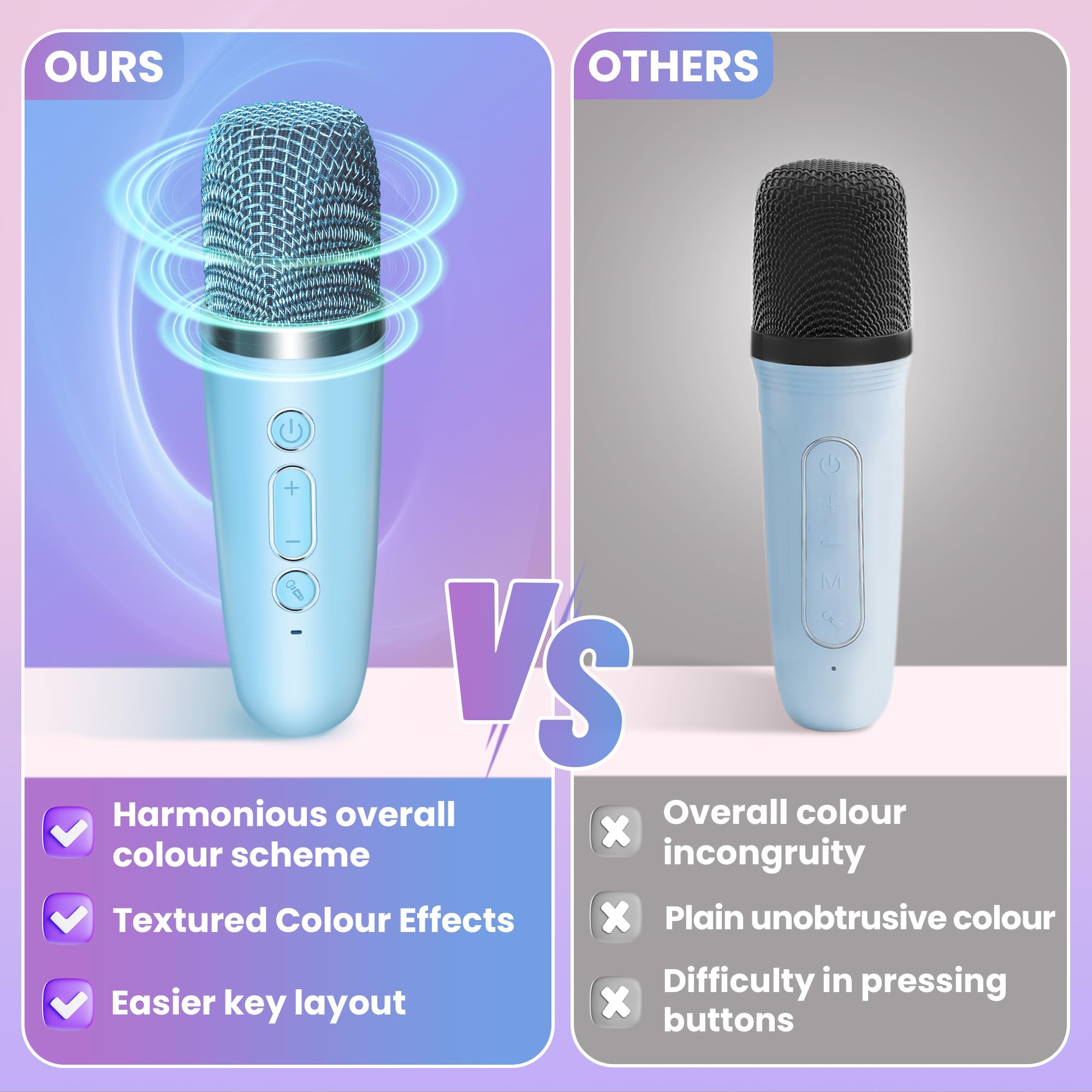 Mini Karaoke Machine for Kids Adults, UZSOMX Portable Bluetooth Speakers and 2 Wireless Microphones Song Toys with LED Light, Chritmas Birthday Toys Gifts for Girls Boys Toddler Teens (Blue 2 Mic) 3