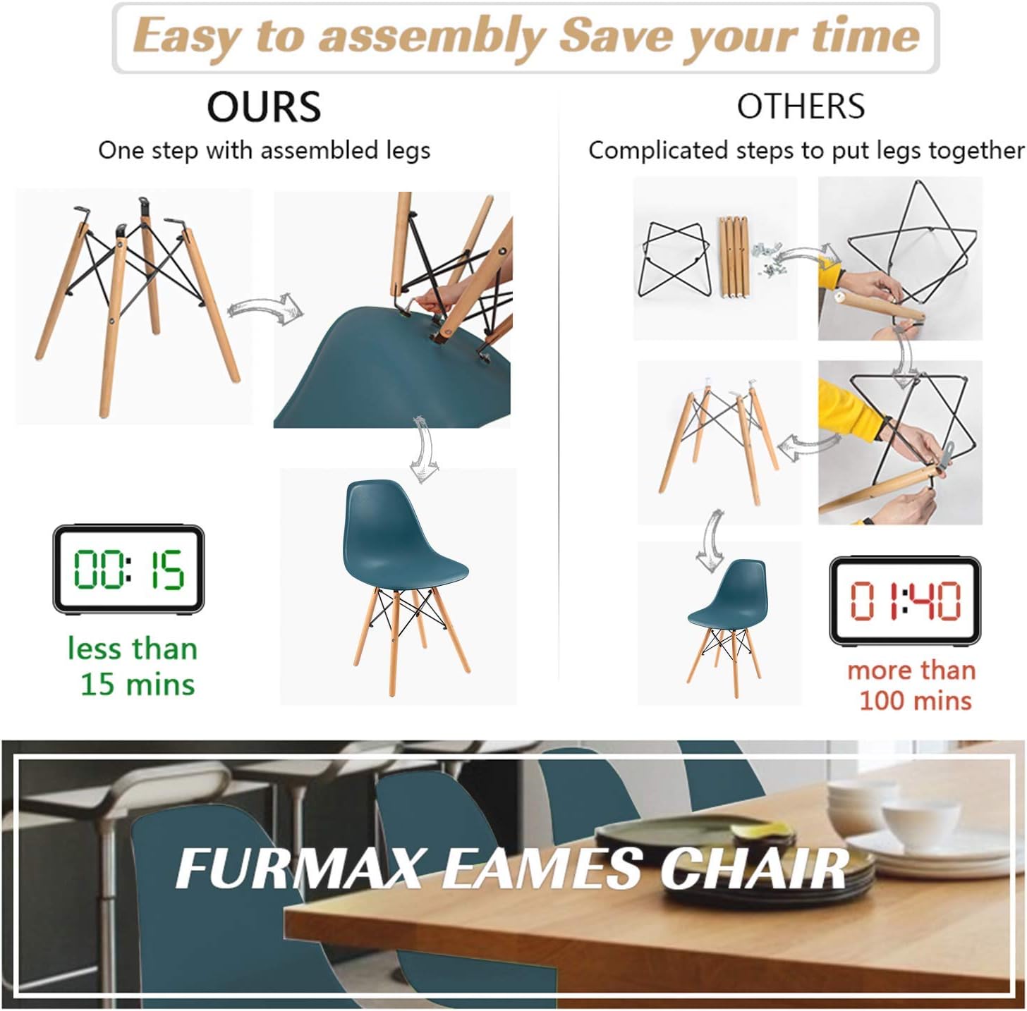 Furmax Pre Assembled Modern Style Dining Chair Mid Century Modern DSW Chair, Shell Lounge Plastic Chair for Kitchen, Dining, Bedroom, Living Room Side Chairs Set of 4 (Dark Green)