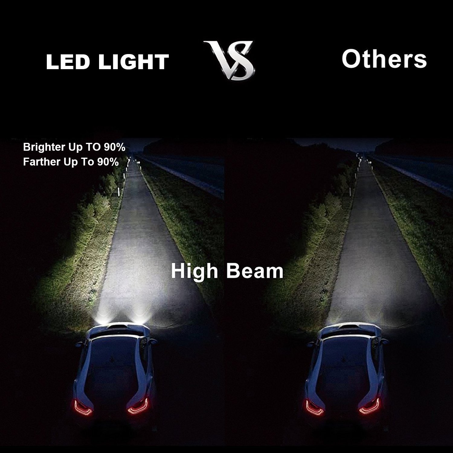 2 szt. bardzo jasne żarówki LED do reflektorów serii X3 H7 wodoodporne wysoka moc 50 W 6000 lm zestaw do konwersji jednowarstwowych reflektorów samochodowych (H7)