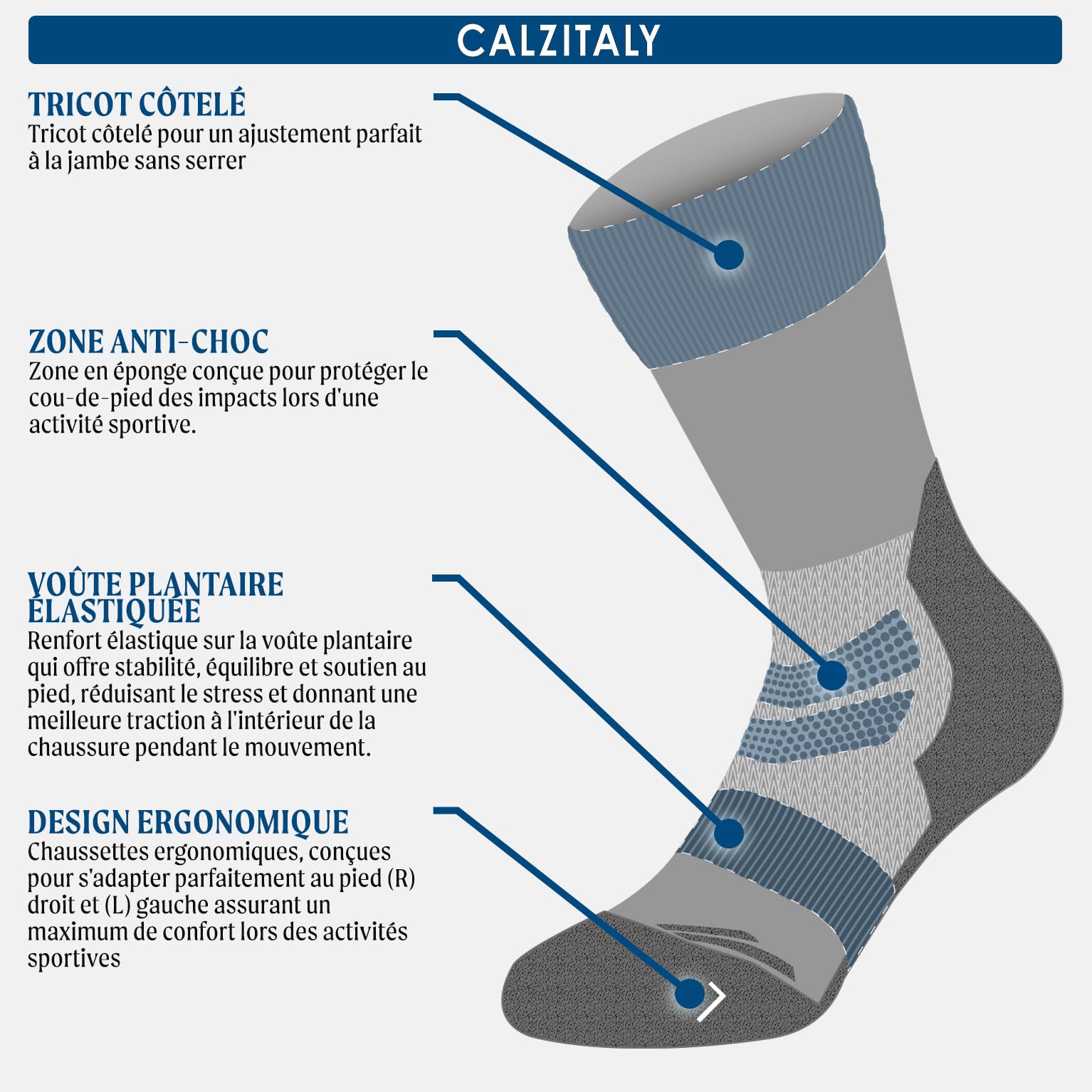 CALZITALY PACK 1 2 3 PAIRES Chaussettes de Trekking en Laine Mérinos, Chaussettes Anti-Ampoules, Chaussettes de Ski, Chaussettes de Randonnée | Made in Italy