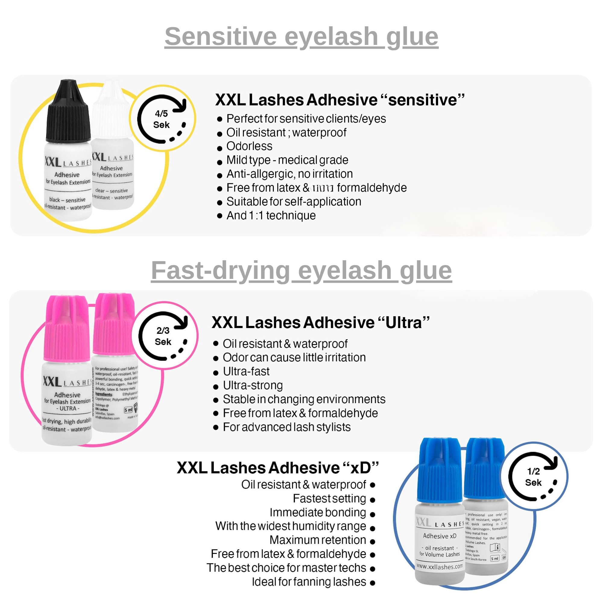 Adesivo per allungamento delle ciglia XXL Lashes "Ultra", Colla per per extensione delle ciglia, resistente all'olio, alta durata, asciugatura rapida, impermeabile, 5 ml