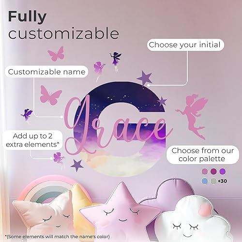 Miniatura 2 de CRYPTONITE Decoración de pared con nombre de fuente múltiple I Nombre personalizado e inicial I Decoración de pared personalizada I Nursery Wall