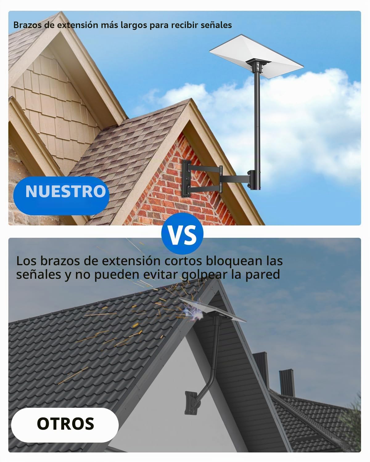 Starlink - Soporte de pared largo V3 ajustable de 360°, soporte de pared largo pivotante resistente, kit de montaje de poste Starlink Gen3 con adaptador de tubo Gen 3 para kit de Internet Gen3
