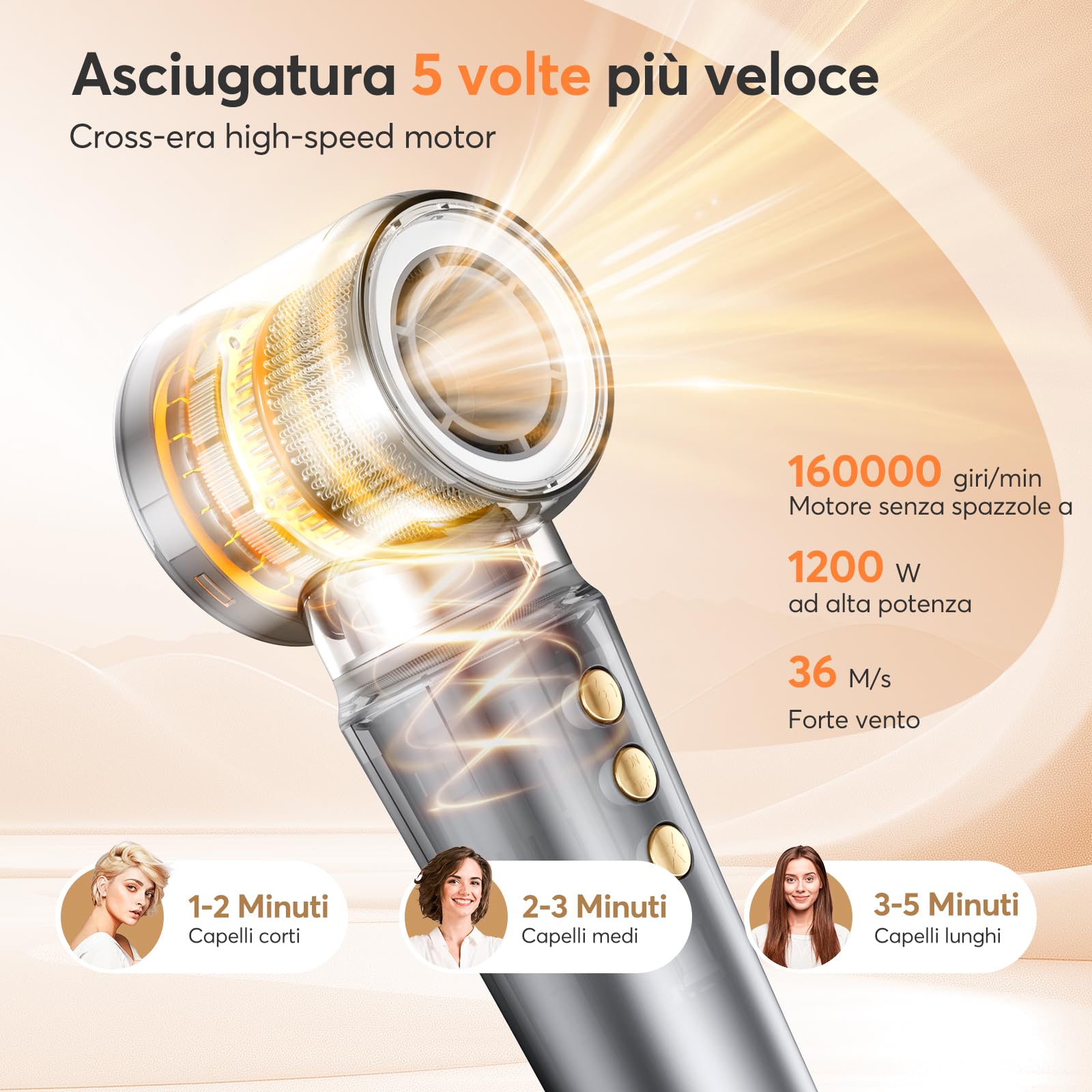 Bopcal Hair Styler 5 in 1 Asciugacapelli - Professionale Phon Capelli，Arricciacapelli Automatico 32MM, Spazzola Aria Calda con Milioni Ionico, Volumizzant, Liscio, Regali 892-B
