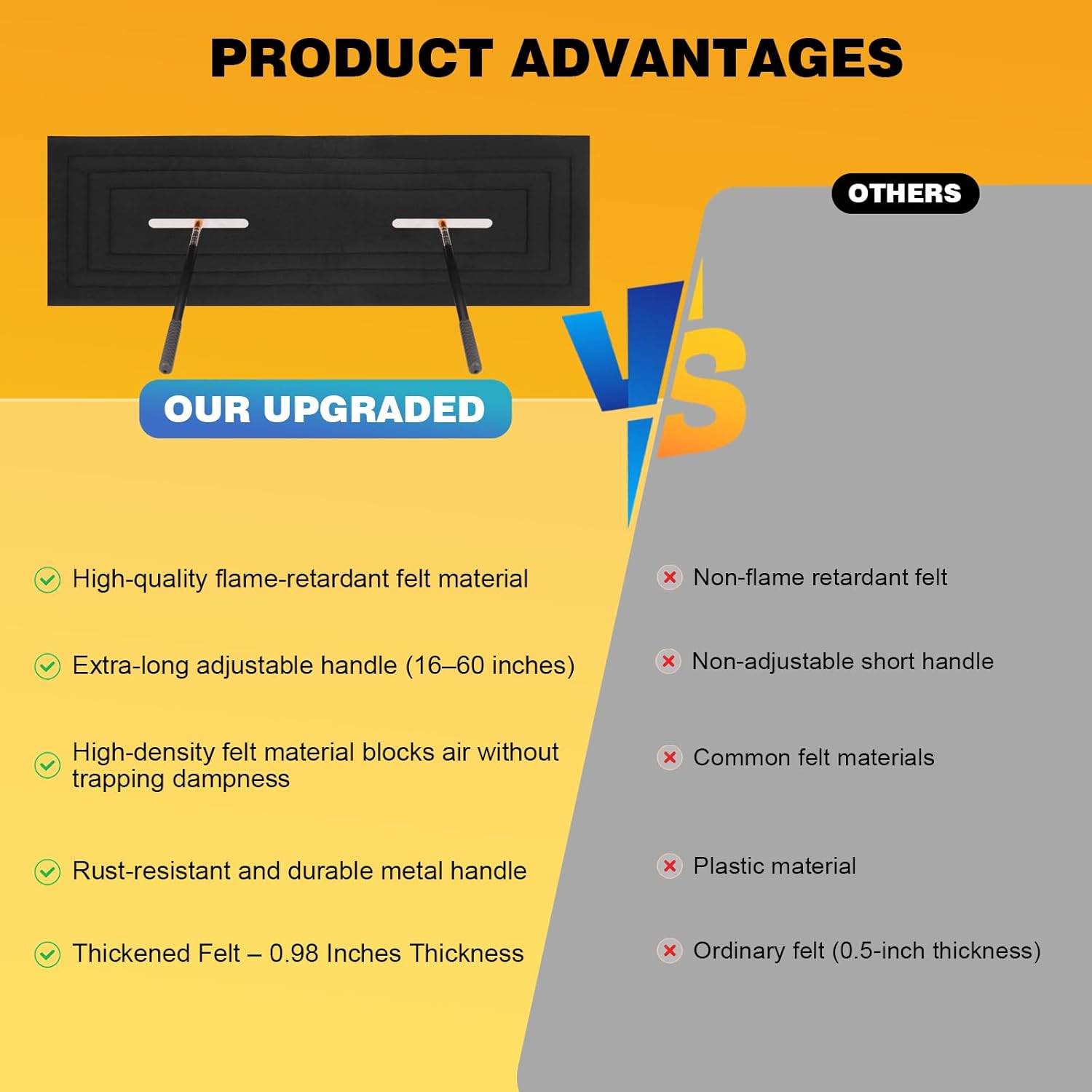Chimney Flue Plug for 13" x 35" Rectangular Chimney Flue, Fireplace Draft Stopper, Energy-Saving Chimney Damper, Blocks Odors & Debris