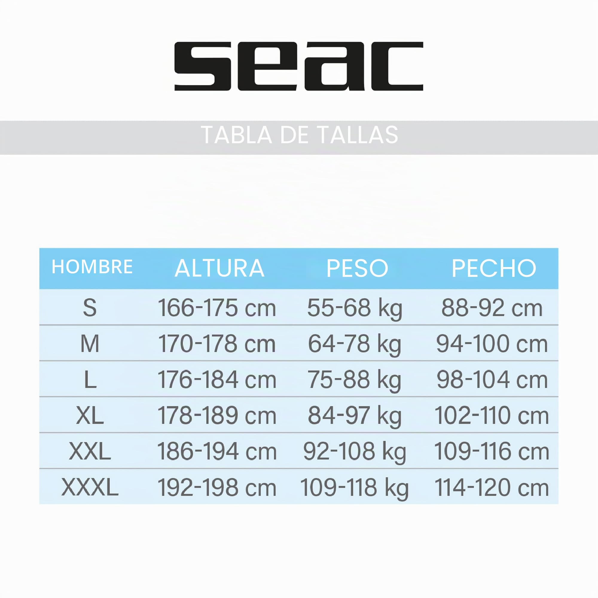 Seac Emotion, Traje en neopreno de 1.5 mm para natación, buceo en apnea y esnorquel