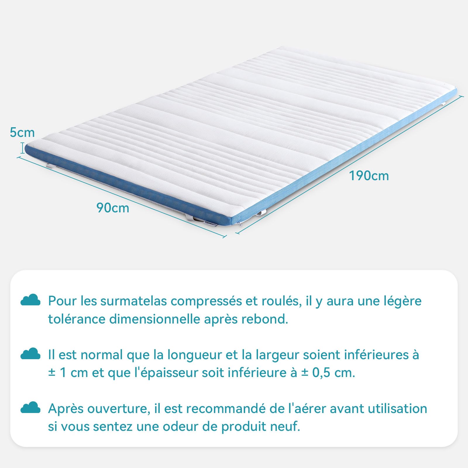 Amazon Basics Surmatelas de Mousse à Mémoire de Forme avec Sangles, 90 x 190 x 5 cm, Blanc
