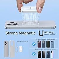 Vista 2 de SSD externo magnético de 1 TB, 2000 MB/s Tipo-C USB 3.2 Gen 2x2 SSD portátil, disco duro externo ultradelgado, grabación y almacenamiento 4K ProRes