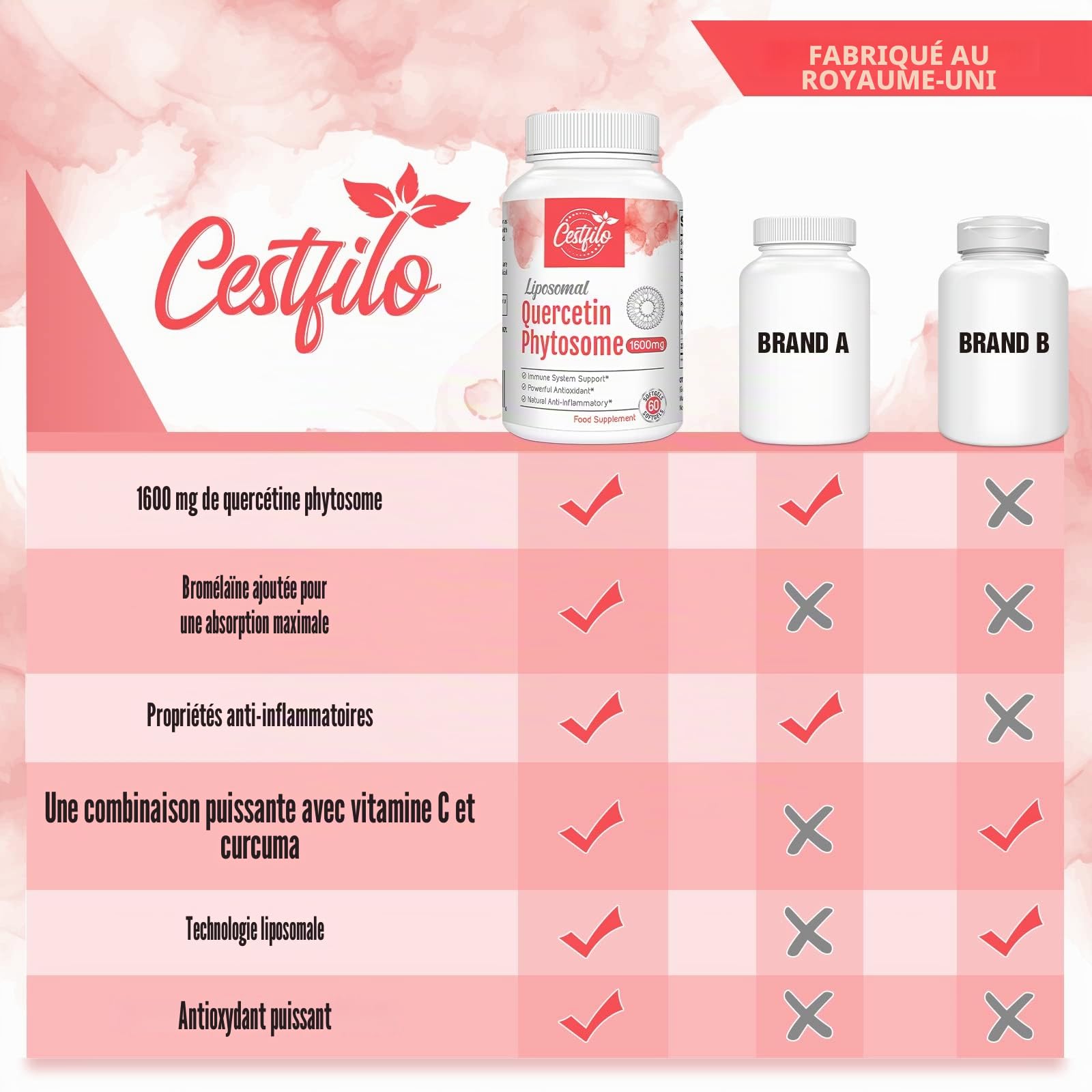 Liposomale Quercétine Phytosome 1600mg Softgels avec Bromélaïne, Supplément Antioxydant, 60 Gélules (60 unité (Lot de 2))