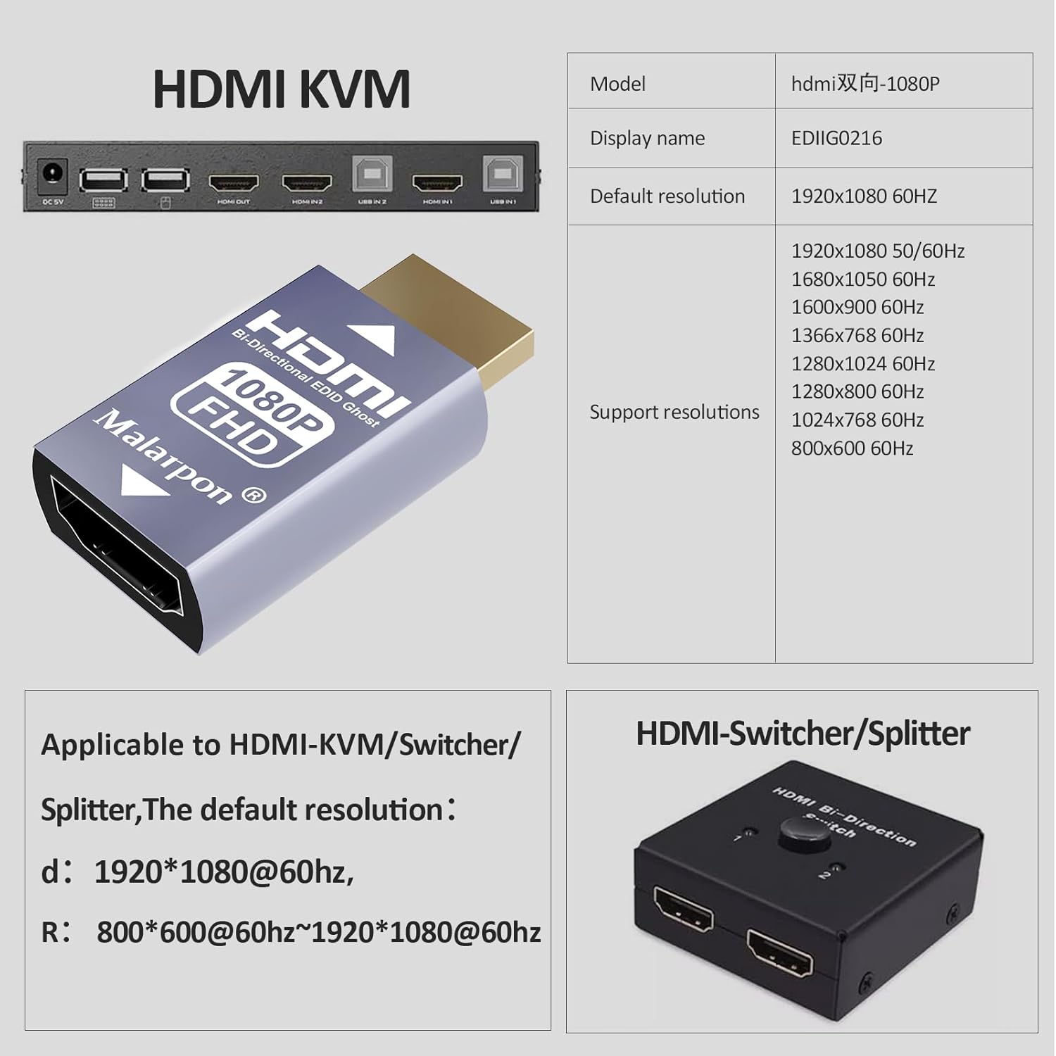 A diagram showing the Malarpon HDMI EDID Emulator connected to an HDMI KVM switch, with a table of supported resolutions.