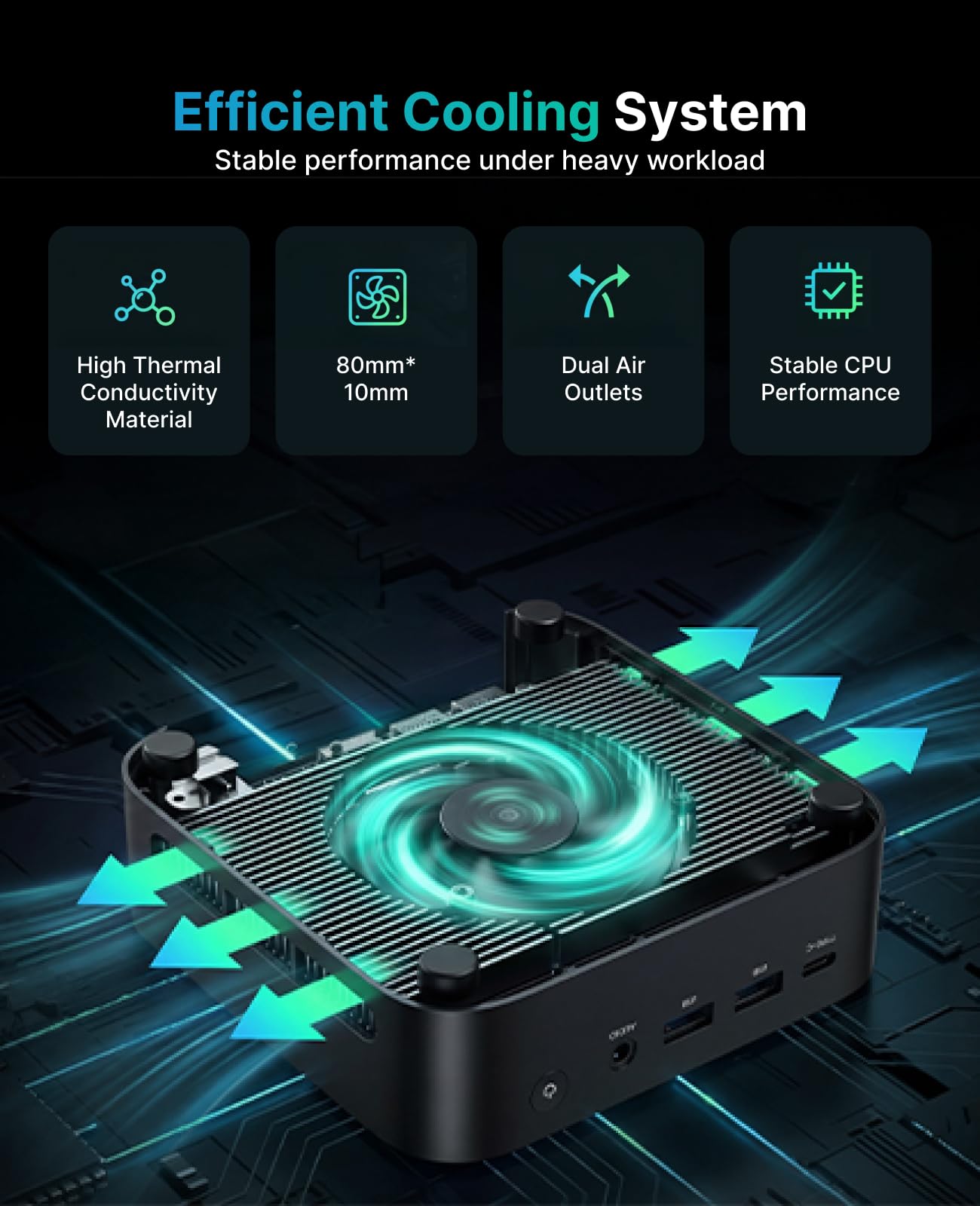 ACEMAGIC M1 AMD Ryzen 7 7735HS Mini PC (8C/16T, jusqu'à 4,75GHz), 24GB LPDDR5 1TB NVMe SSD Mini Desktop Computer, Win 11 Pro/4K Triplo Display/WiFi 6/BT 5.2 Micro Gaming PC