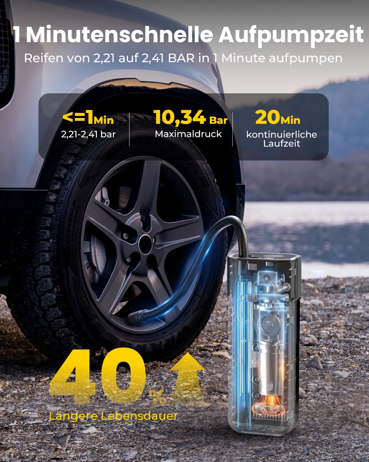 HYVOHEX Elektrische Luftpumpe,Akku Kompressor,Fahrradpumpe,1 Min Schnellbefüllung Kabelloser Luftkompressor mit Digitalem Manometer LED Licht,10.34 Bar Reifenkompressor mit LED Licht für Auto,Fahrrad