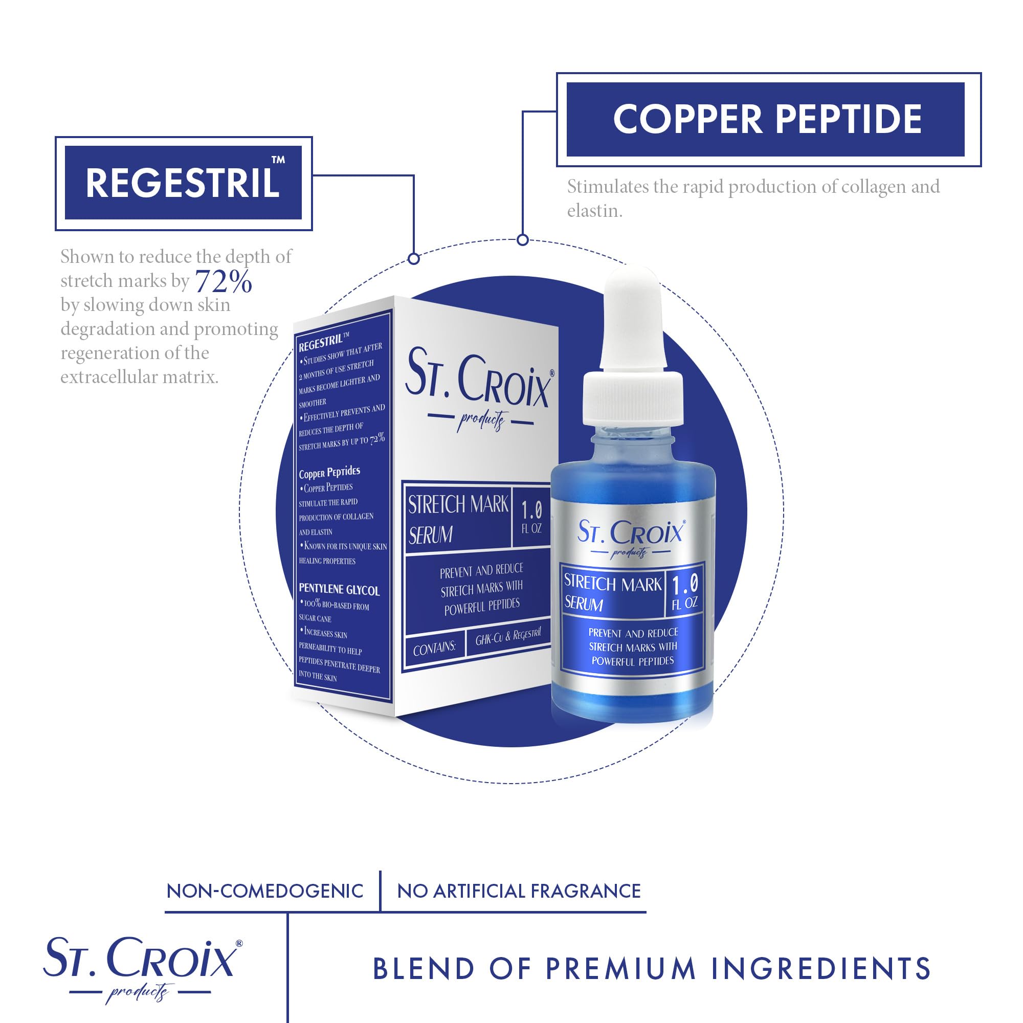 does ghk cu help with stretch marks GHK-Cu vs AHK-Cu: Which Copper Peptide Is More Effective? main image 1