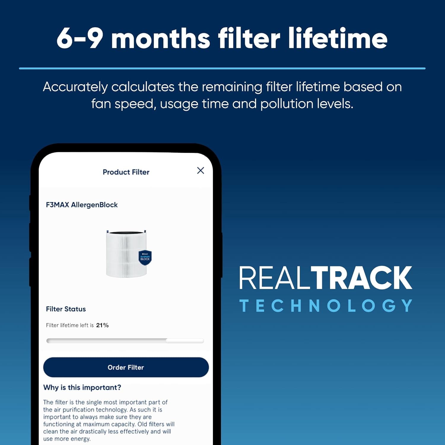 BLUEAIR Blue Pure 311i Max Series AllergenBlock Filter, Genuine Replacement Filter for Allergies, Pollen, Dust, Pet Dander, Fits Blue Pure 311i Max Air Purifier - Image 5