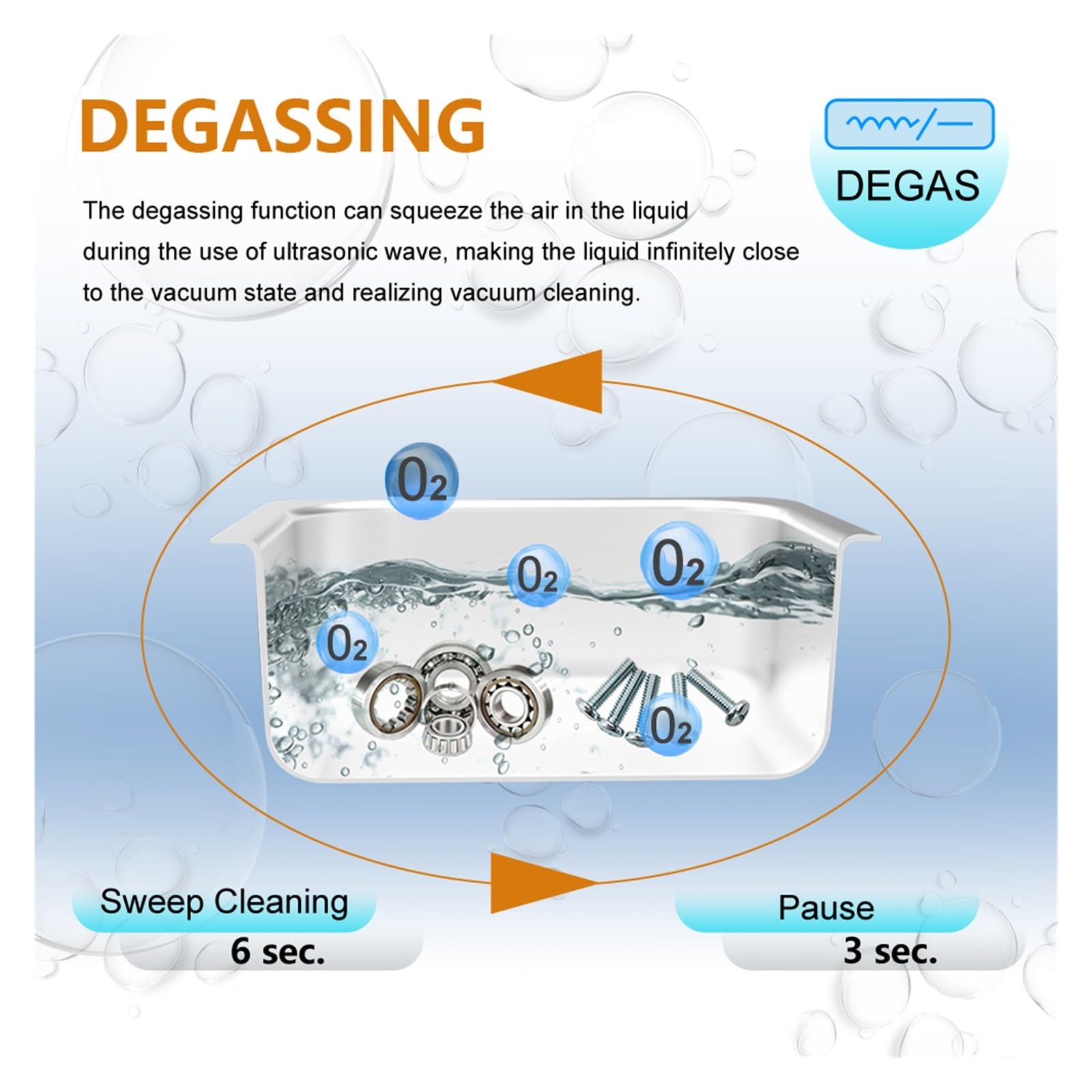 Amazon | 超音波洗浄機 2L 超音波バス 60 ワットデジタルタイマー超音波クリーナーバスソニケータージュエリーコインマニキュアツールデガ  強力な洗浄力 | 超音波洗浄 | 産業・研究開発用品 通販