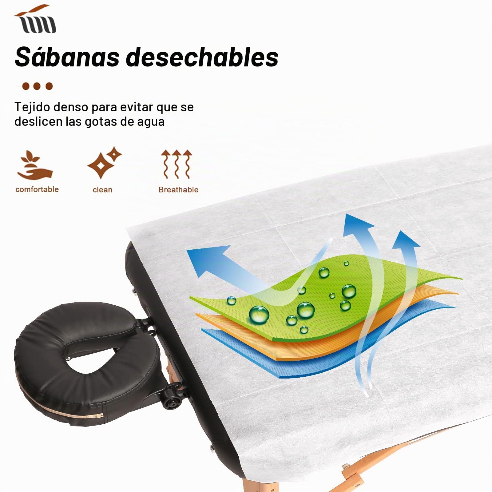 100 PCS Sábanas Desechables no Tejidas, Hojas de Cama de Transpirable y no Tapado, Para la Masaje Belleza, Tatuaje, SPA, 80 * 180cm, Blanco