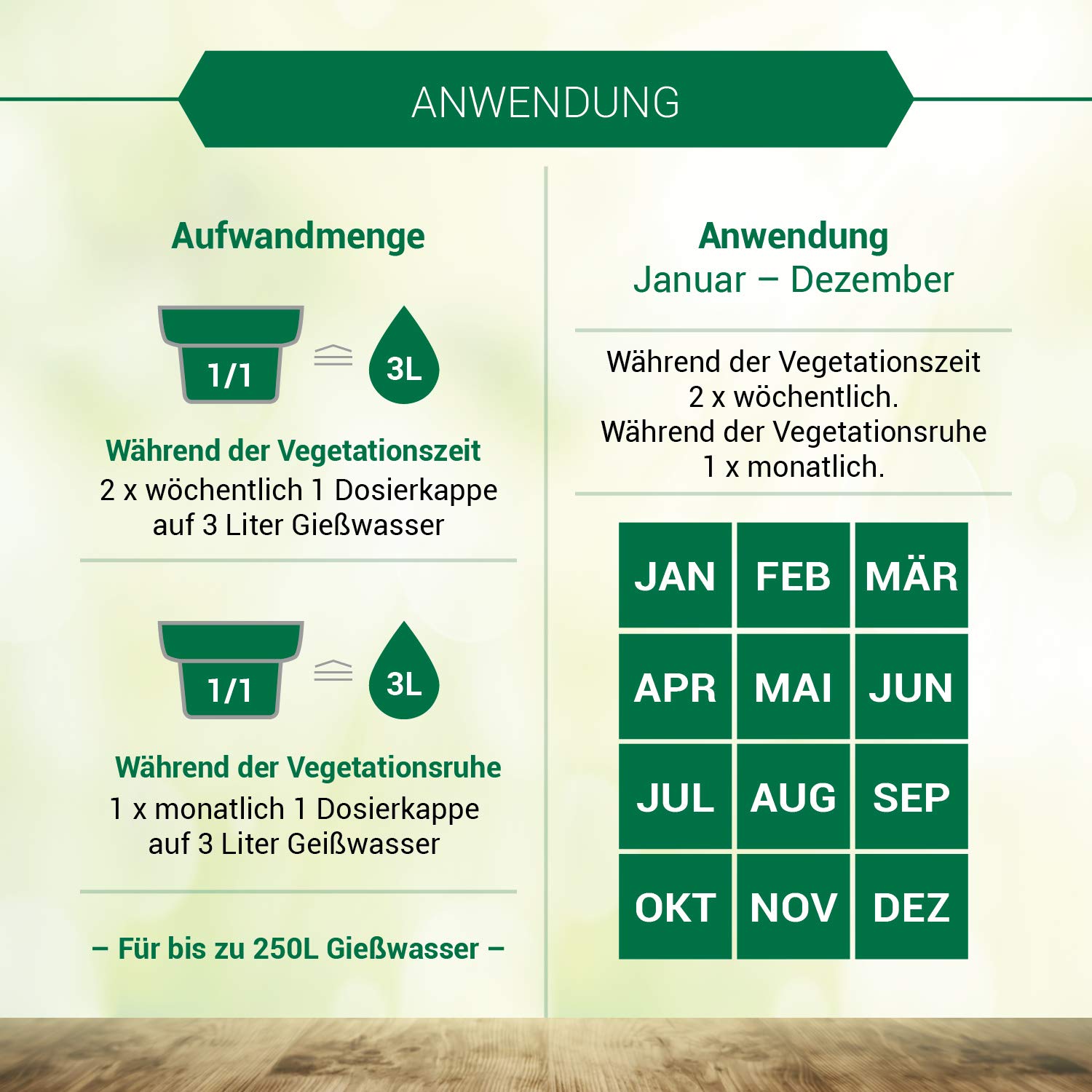 raiffeisen dünger mit unkrautvernichter Rasendünger mit Unkrautvernichter, Unkrautbekämpfung, Rasenpflege – Terrauno main image 0