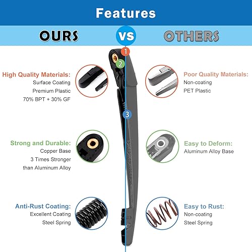 Miniatura 3 de WTI Juego de limpiaparabrisas trasero compatible con Honda Odyssey 2018-2021 Minivancompatible con Honda Passport 2019-2021, kit de limpiaparabrisas