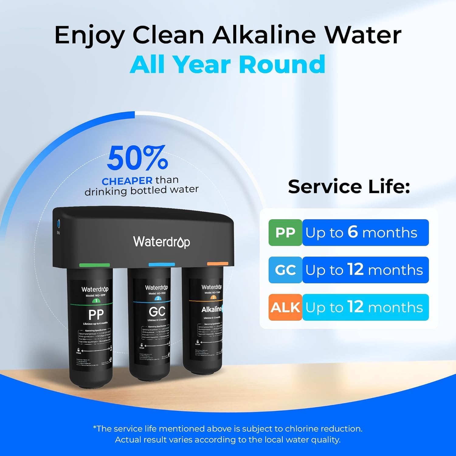 Waterdrop TSB-CM+TSB-ALK 8 Layer High Capacity Under Sink Water Filter, Reduces PFAS, PFOA/PFOS, Fluoride, Chlorine, Bad Taste & Odor, with Dedicated Faucet, Under Sink Water Filter,Bundle