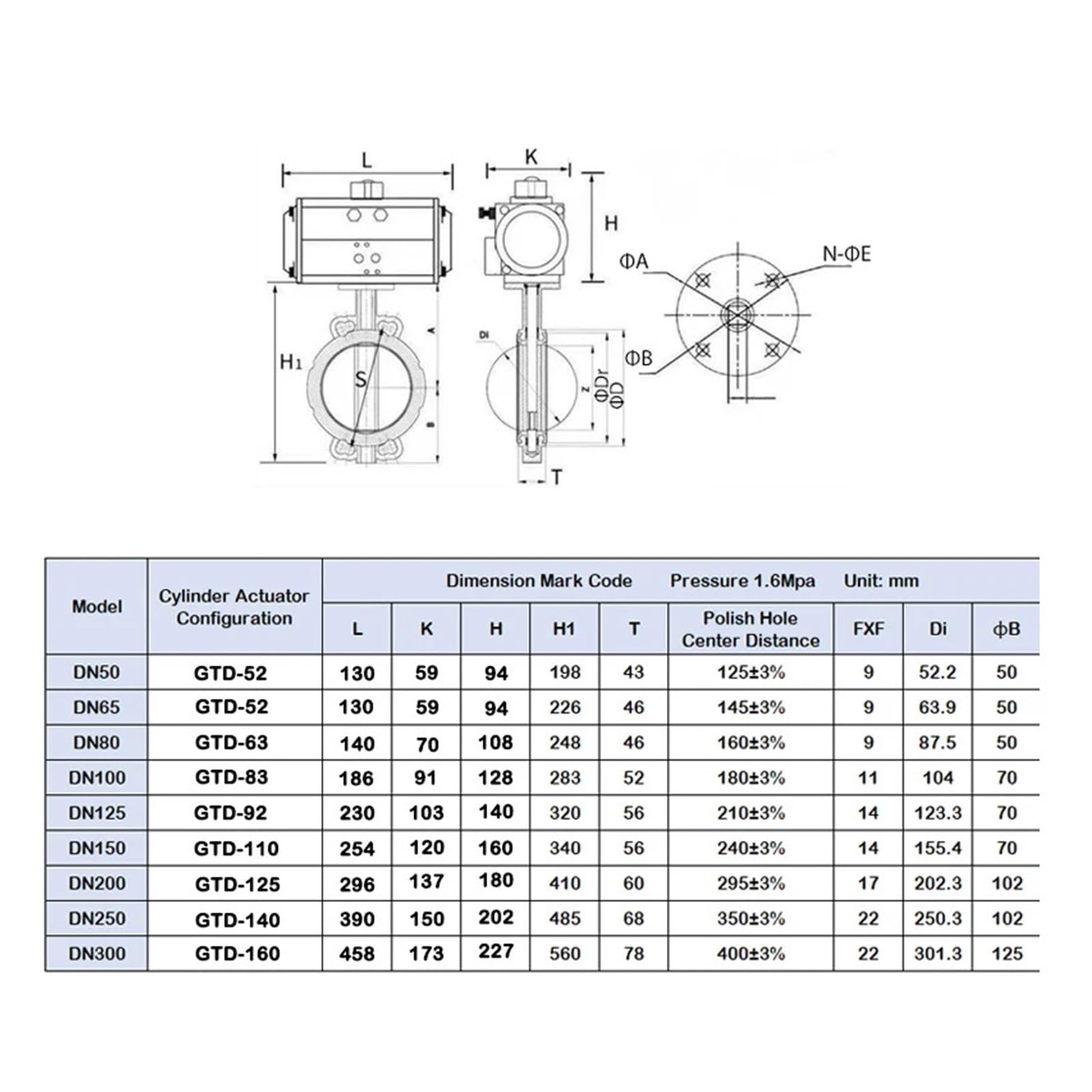 Valvola a farfalla pneumatica D671X-10/16 304SS
