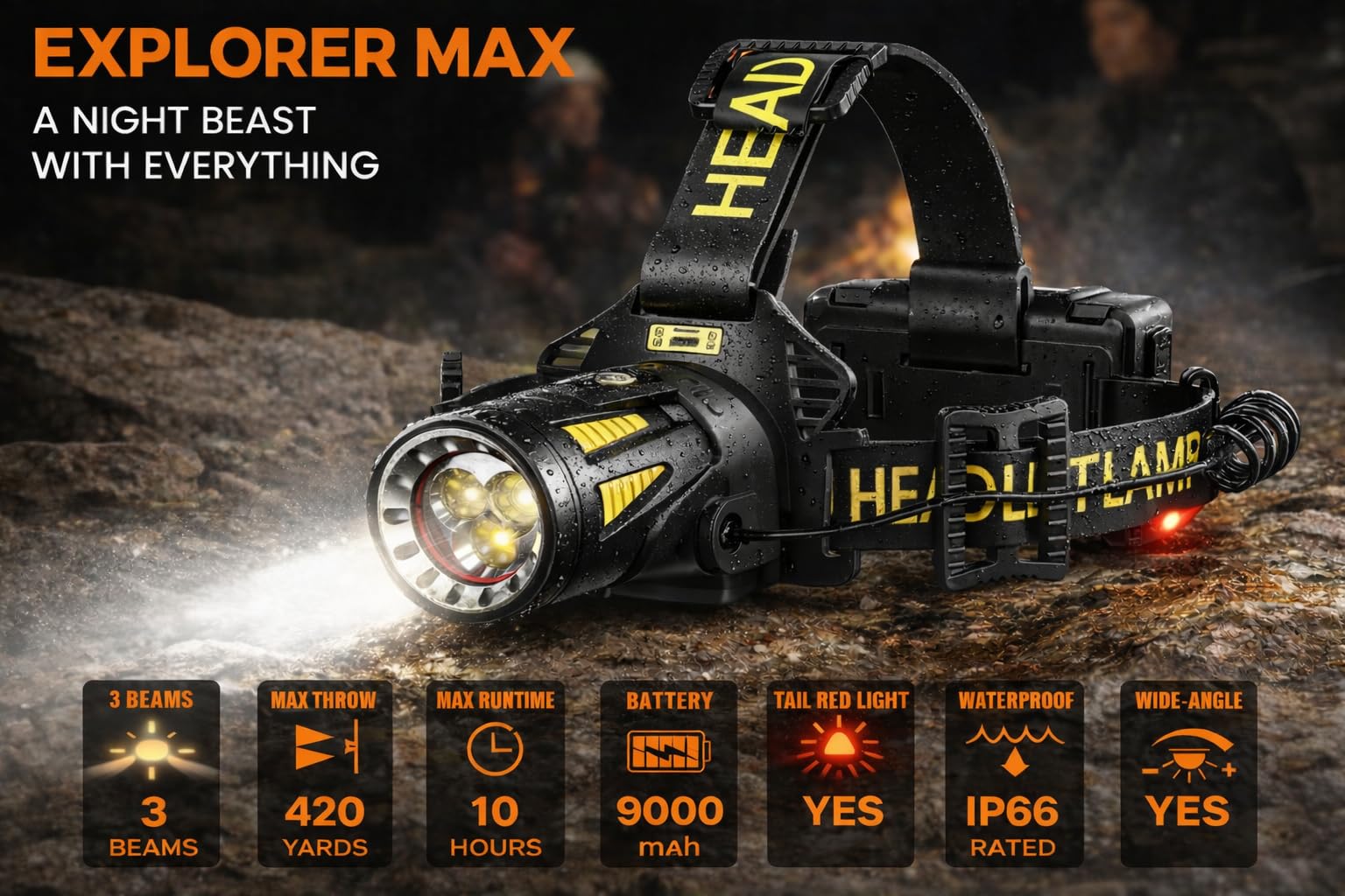 Triple-Beam Rechargeable Headlamp, LED Head Light, Head Lamp for Search and Rescue, USB-C, Outdoor use, Emergencies, Gift and More