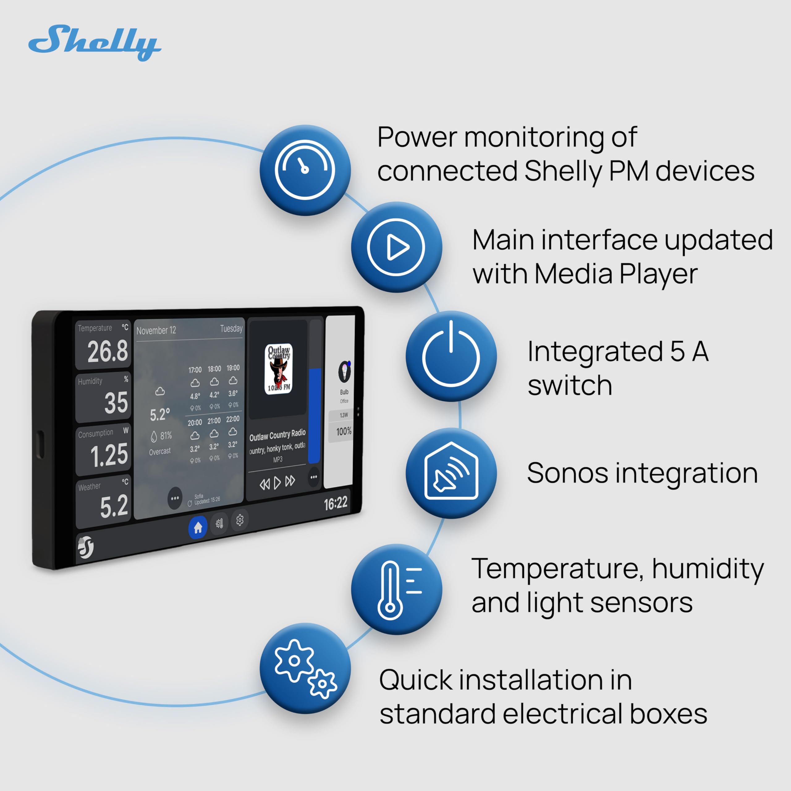 Shelly Wall Display x2 Negro y BLU H&T Negro - Panel de control domótico Wi-Fi con termómetro, higrómetro, pantalla táctil de 6,95'', interruptor 5A, termostato, Shelly App y Home Assistant