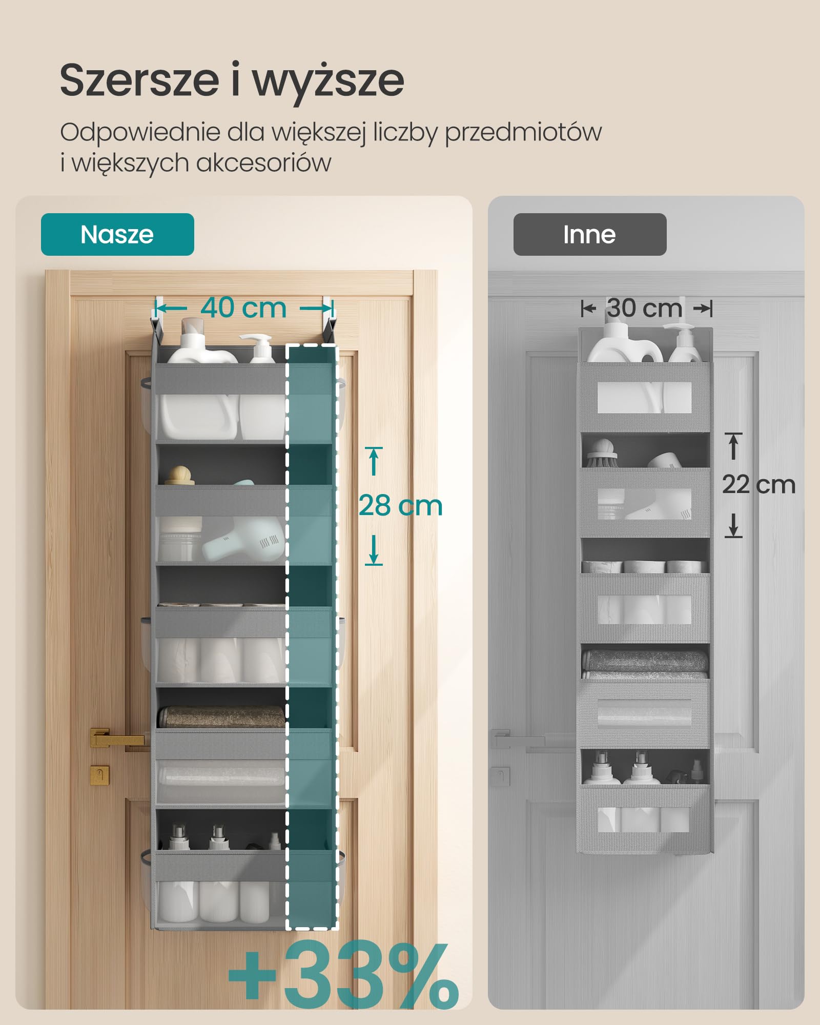 SONGMICS Wiszący regał magazynowy, Wisząca półka, Regał magazynowy na drzwi, Materiałowy regał drzwiowy, Przezroczysta siatka nylonowa, Metalowe haki, Kieszenie boczne, Gołębia szarość RDH007G01