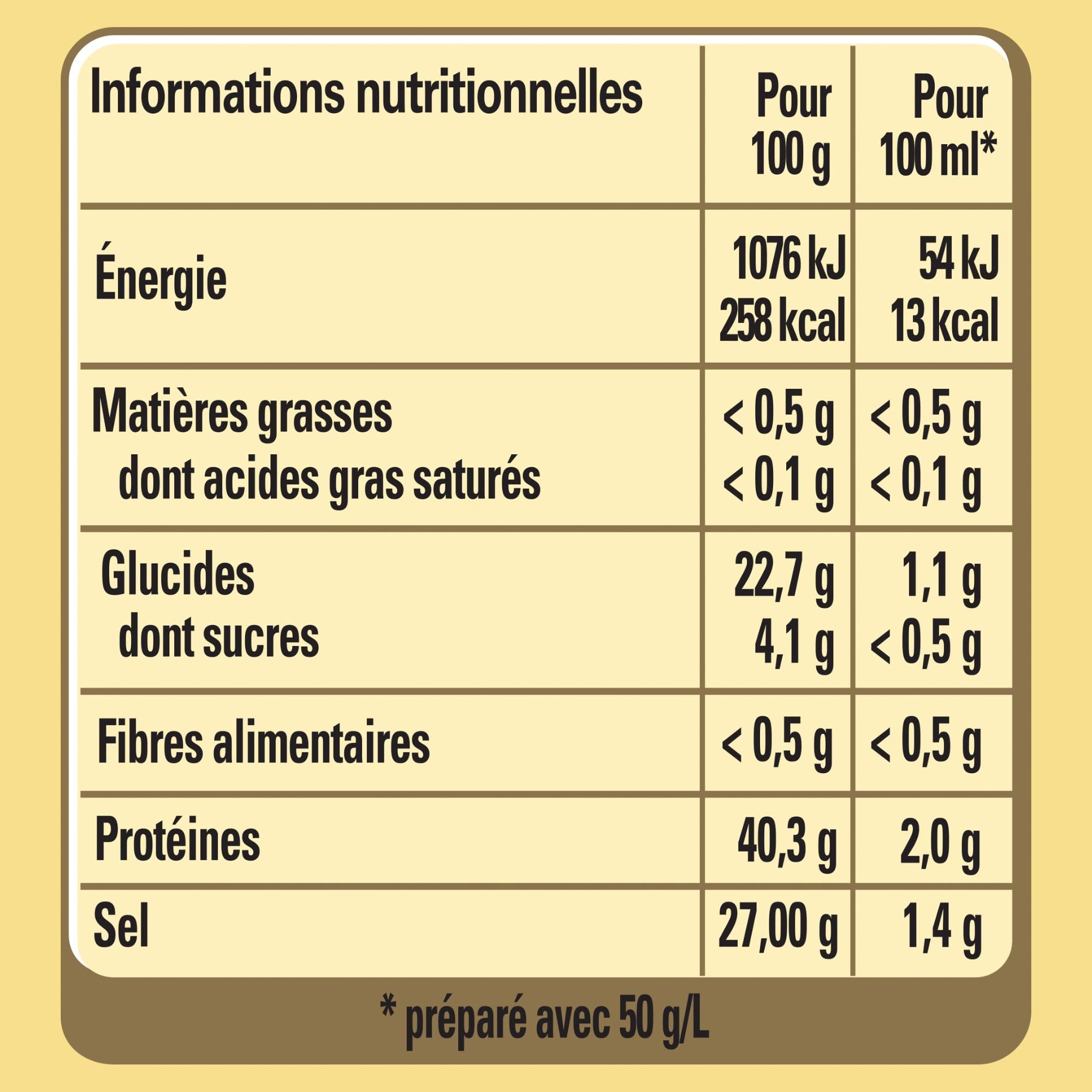 CHEF Gelée Claire Déshydratée - Pour Gelée, Nappage, Décor - A Base de Gélatine de Bœuf 46% - Gain de Temps en Cuisine - Aide Culinaire, Fonds, Fumet, Sauce - Boîte de 1kg pour 20L