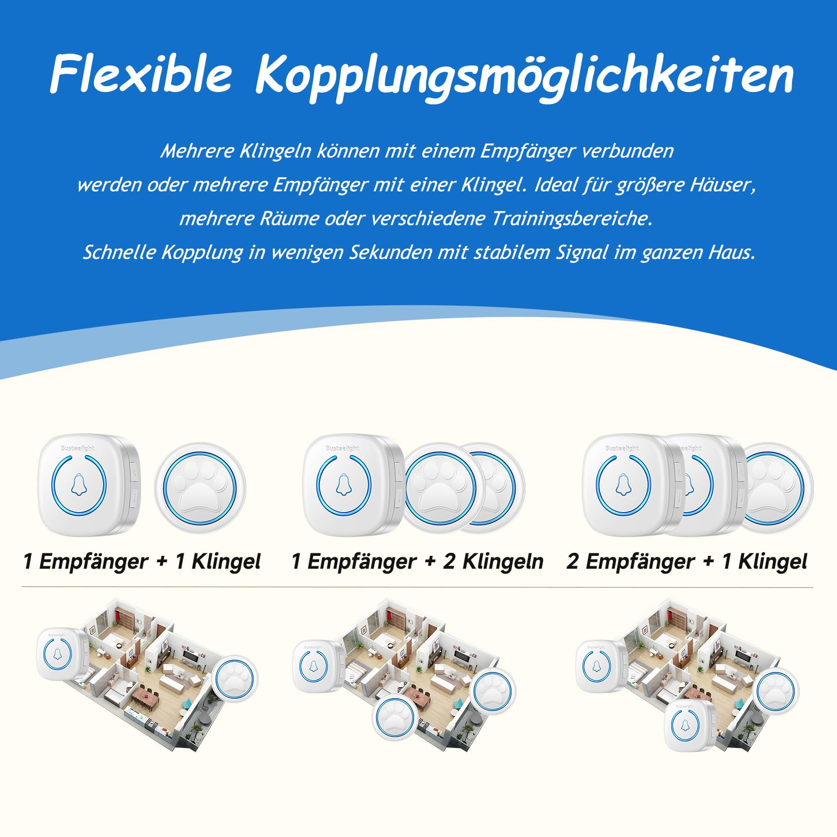 A6 Wht Katzenklingel & Hundeklingel – Kabellose Haustier-Türklingel für Außenbereich, 300 m Reichweite, 60 Melodien, LED-Signal, Wasserdicht, Buzzer Hund & Katzen (1 Klingeltaster + 1 Empfänger)