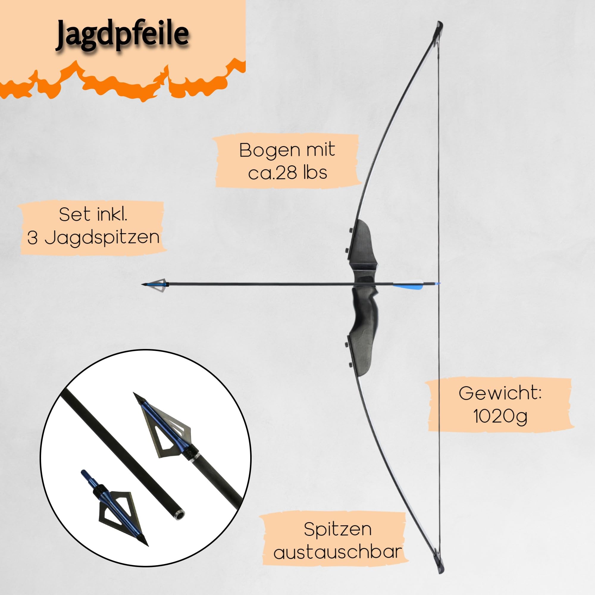 RAGIM Black LARP Recurvebogen Set – 68 Zoll, 18-32 Lbs Zuggewicht, 3-teilig, Komplett In Schwarz – Mit Visier-, Stabilisator- & Buttonbuchse, RAGIM Tuning System – Nur Für Rechtshänder