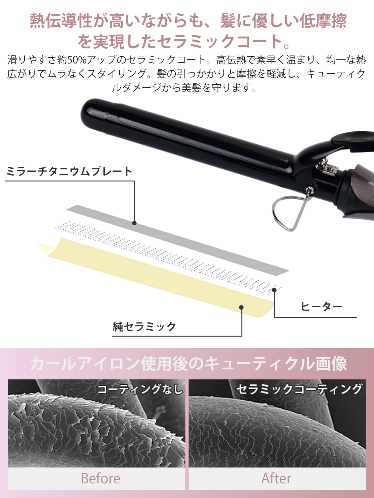Amazon | コテ 32mm ヘアアイロンカール 32mm 140℃～200℃調節可能
