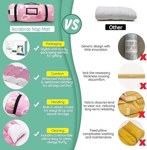 Miniatura 53 de ACRABROS Tapete para siesta para niños pequeños con almohada y manta, alfombrillas enrolladas extra grandes, sacos de dormir para niños y niñas