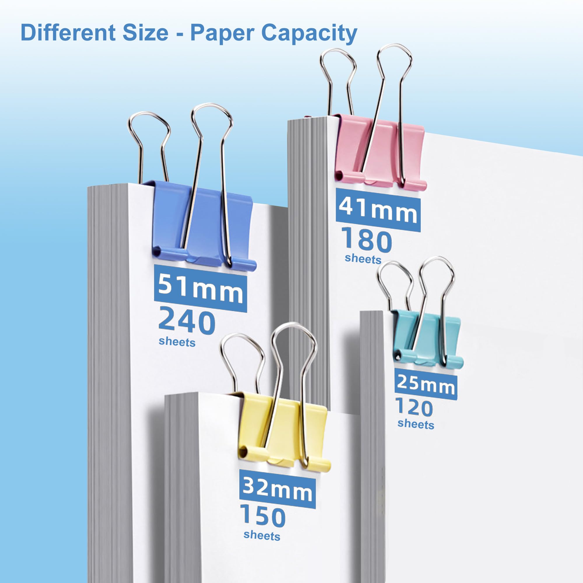 96 PCS Clip Pieghevoli in Metallo, 25mm Clip per Raccoglitori | Graffette Pieghevoli Clip Fermacarte in Metallo, FoldBack Pinze Binder per Ufficio, Scuola Casa (4 colori)