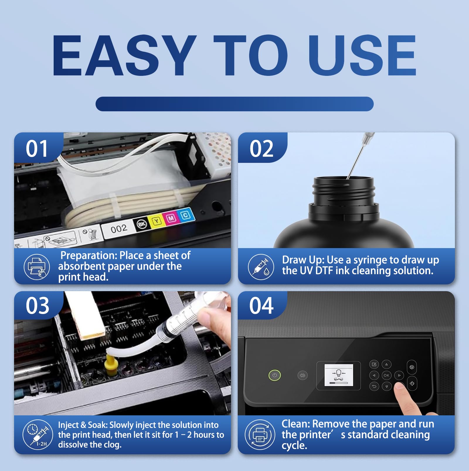UV Tinte Reinigungslösung für UV Drucker Druckkopf Reiniger kompatibel mit Epson XP600, TX800, DX4, DX5, DX6, DX7, i3200, i1600
