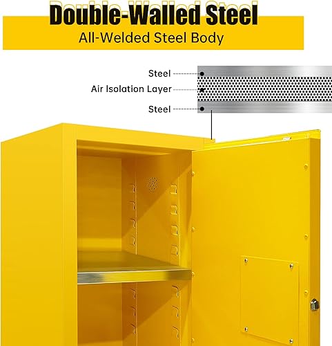 Miniatura 8 de Gabinete de almacenamiento inflamable de 18.11 x 18.11 x 35.5 pulgadas, gabinete de seguridad inflamable de acero galvanizado, gabinetes a prueba de